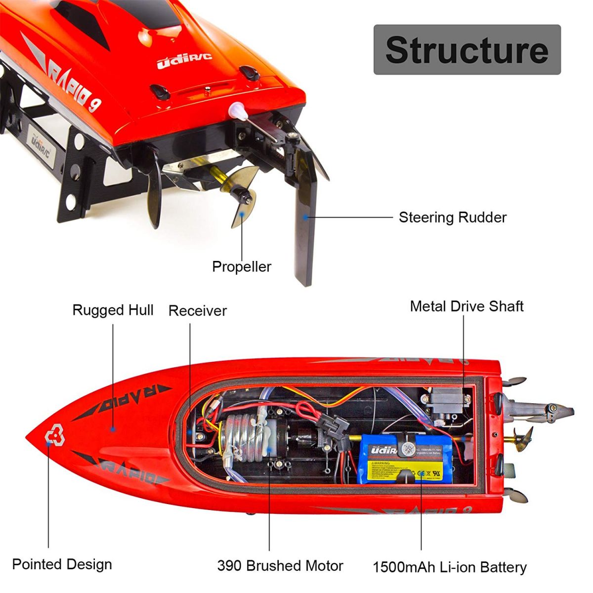 udi 009 boat